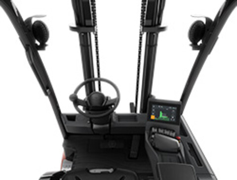 Designed around the operator