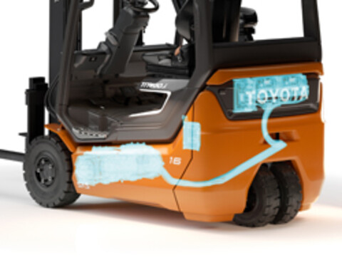 SyncoDrive from Toyota